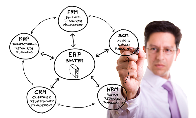 Phần mềm quản lý ERP – Giải pháp quản trị hiệu quả cho doanh nghiệp vừa và nhỏ 01